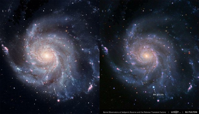 Largest supernova dataset hints dark energy may be changing over time