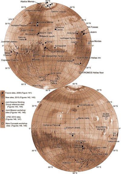 A map of Mars in 2 hemispheres showing dozens of sites suggested for future missions in the 2009-2013 period (suggested in that period, but flying 5 or more years later if any had been selected, and none were chosen). They are very widely distributed across the planet, almost pole to pole.