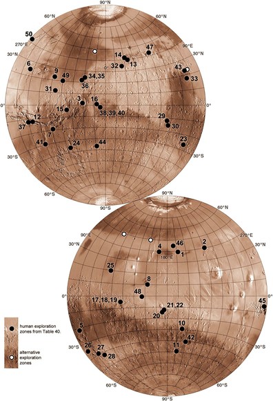 A 2015 workshop looked at human exploration zones, places where multiple landings would build up infrastructure over time. This map of Mars in two hemispheres shows 50 sites considered at the meeting, They are widely distributed and a few are at previous landing sites such as Viking 1 and Spirit.