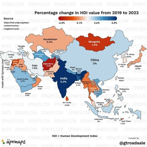Asiatische Länder nach prozentualer Veränderung des HDI von 2019 bis 2023