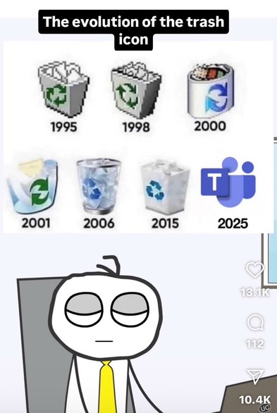 The evolution of the trash can icon. 

1995, 1998, 2000, 2001, 2006, 2015 are windows trash can icons. 

2025 is the Teams icon. 

A drawing of an unimpressed person in a yellow tie