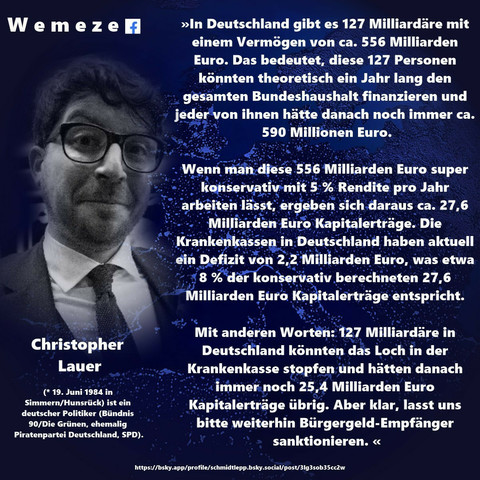 »In Deutschland gibt es 127 Milliardäre mit einem Vermögen von ca. 556 Milliarden Euro. Das bedeutet, diese 127 Personen könnten theoretisch ein Jahr lang den gesamten Bundeshaushalt finanzieren und r jeder von ihnen hätte danach noch immer ca. 590 Millionen Euro.

Wenn man diese 556 Milliarden Euro super konservativ mit 5% Rendite pro Jahr arbeiten lässt, ergeben sich daraus ca. 27,6 Milliarden Euro Kapitalerträge. Die Krankenkassen in Deutschland haben aktuell ein Defizit von 2,2 Milliarden Euro, was etwa 8% der konservativ berechneten 27,6 Milliarden Euro Kapitalerträge entspricht.

Mit anderen Worten: 127 Milliardäre in Deutschland könnten das Loch in der Krankenkasse stopfen und hätten danach immer noch 25,4 Milliarden Euro Kapitalerträge übrig.
 Aber klar, lasst uns bitte weiterhin Bürgergeld-Empfänger sanktionieren. 

Christopher Lauer (Bündnis90/Die Grünen)
https://bsky.app/profile/schmidtlepp.bsky.social/post/3lg3sob35cc2w
