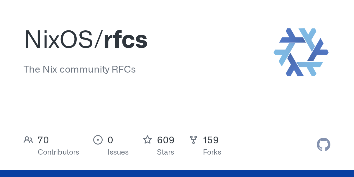 The Nix community RFCs. Contribute to NixOS/rfcs development by creating an account on GitHub.