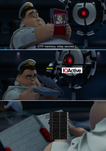 Posted media