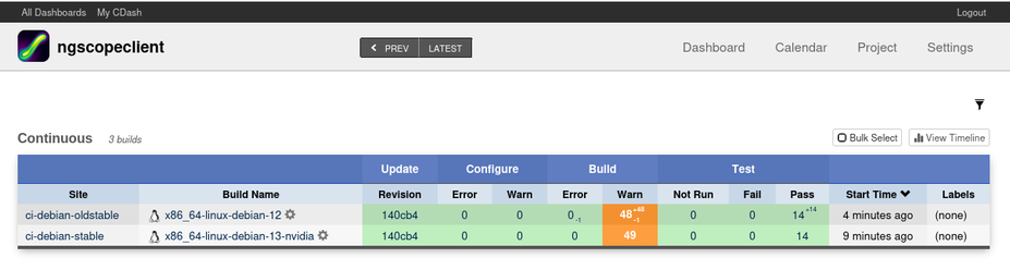 CDash dashboard showing builds from Debian stable and oldstable workers