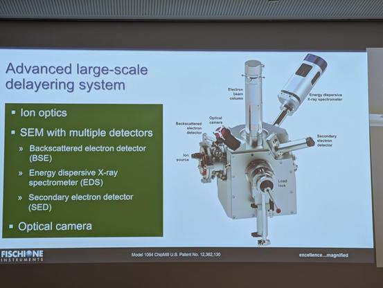 Diagram of the Fischione ChipMill delayering system with an ion milling column and a SEM imaging column plus lots of detectors