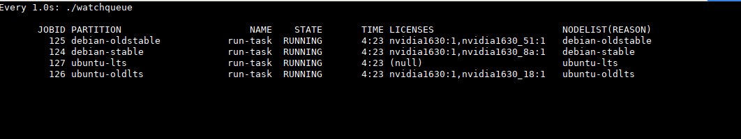 SLURM progress display showing 4 jobs running, 3 with GPUs