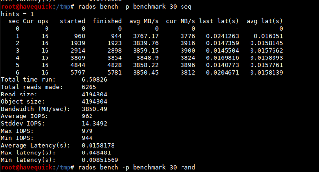 "rados bench" showing 3850 MB/s average reads