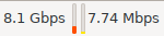 xfce4-netload-plugin showing 8.1 Gbps in and 7.74 Mbps out, with the bar graph at like 10% full