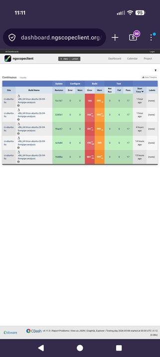 CDash dashboard showing each CI build with less static analysis findings than the previous
