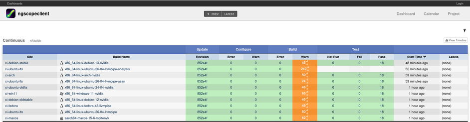 CDash CI dashboard showing clean results except some build warnings