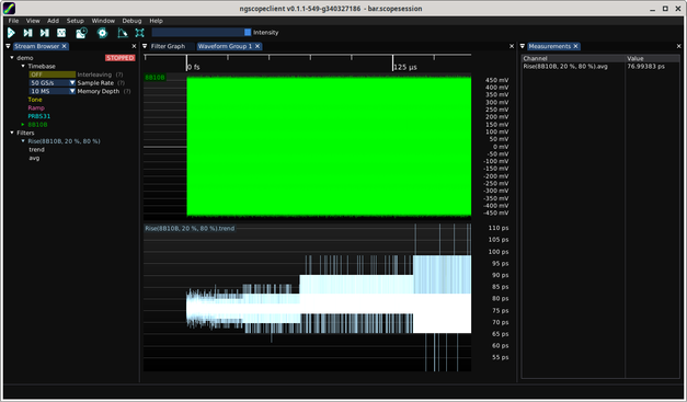 Rise time graph showing values becoming increasingly quantized and less precise as time goes on