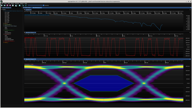 Wide open eye pattern from ngscopeclient simulation at 25.78125 Gbps