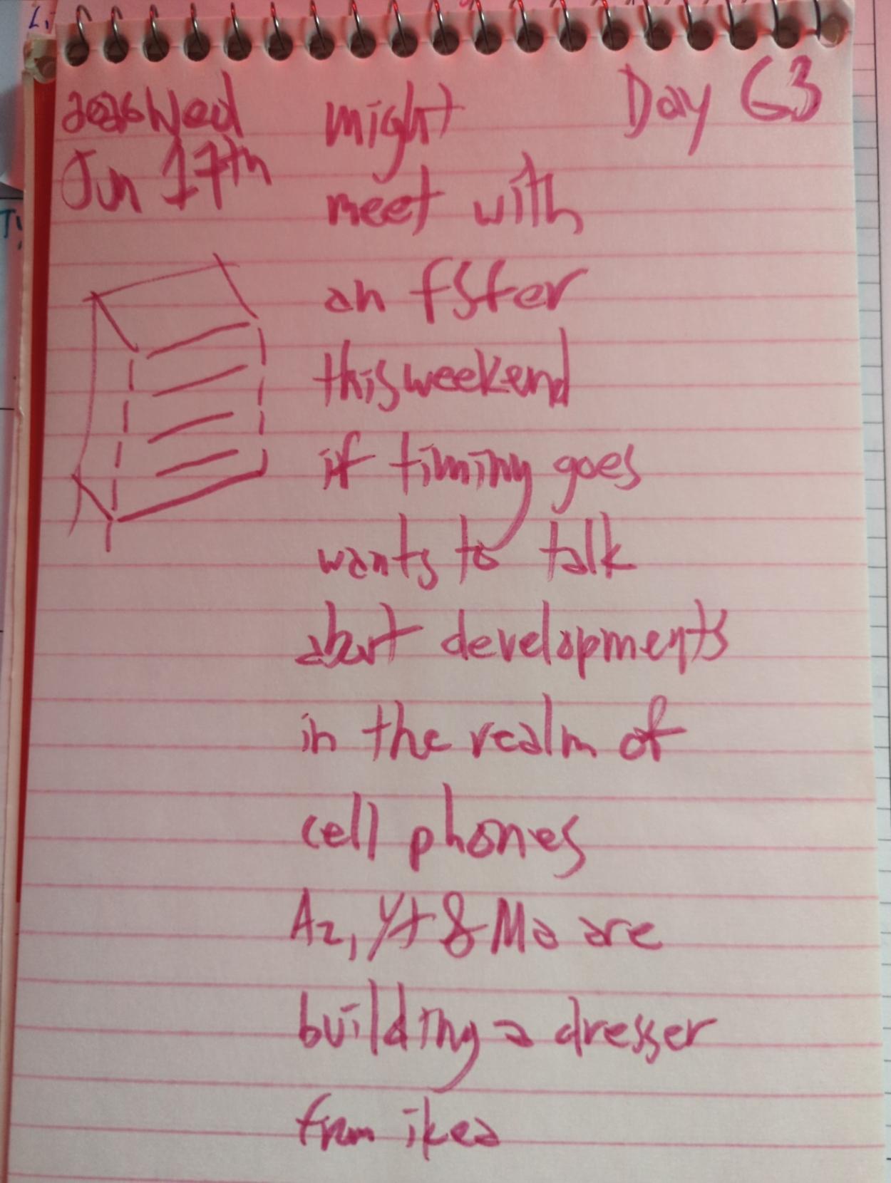 (dresser sketch)

might meet with an fsfer thus weekend if timing goes

wants to talk about developments in the realm of cell phones

Az, Yt & Ma are building a dresser from ikea