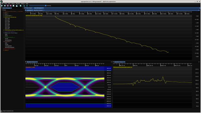 ngscopeclient showing an insertion loss curve out to -5.5 dB, TDR between 100 and 110 ohms, and a nice open eye pattern