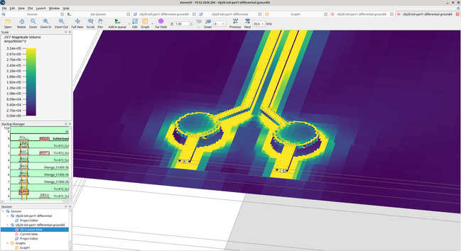Top side current density plot showing return paths and voids in the ground plane under the BGA lands