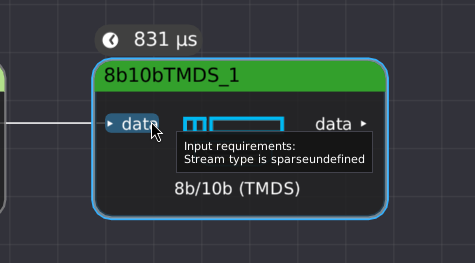Filter graph editor tooltip showing an input requirement of "Stream type is sparseundefined"