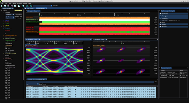 100baseT1 eye pattern and constellation diagram with more well-defined level crossings than before
