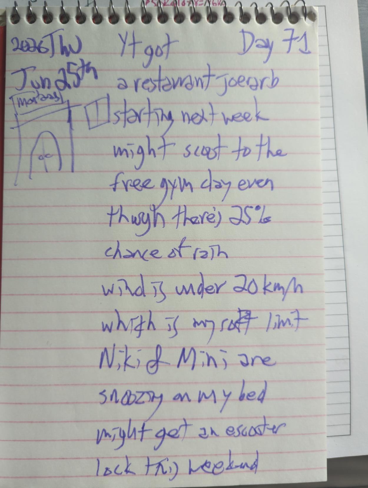 (restaurant door sketch)

Yt got a restaurant joearb starting next week

might scopt to the free gym day even though there's 25% chance of rain

wind is under 20km/h which is my soft limit

Niki & Mini are snoozing on my bed

might get an escooter lock this weekend
