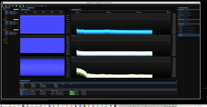 ngscopeclient showing three FFTs running on separate live 1 Gsps data streams from three separate ThunderScopes. The taskbar network load graph is showing ~25 Gbps of incoming data