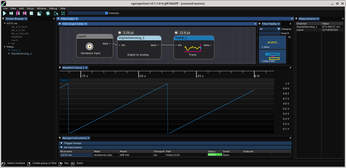 ngscopeclient showing a counter in an FPGA incrementing over time and graphed as a value from 0 to 1 volt