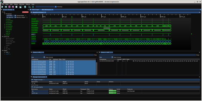 Protocol decode of an APB bus showing memory read transactions