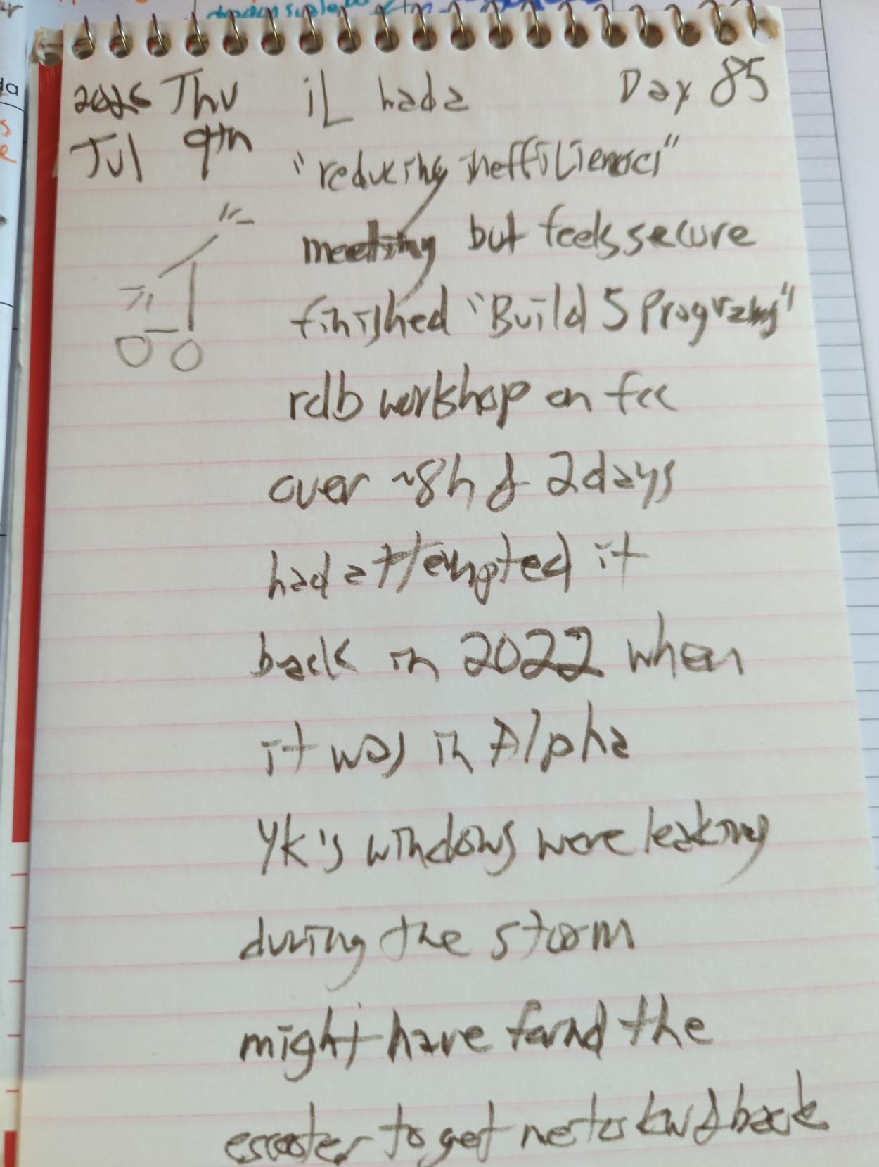 (Evercross EV10K MAX sketch)

iL had a "reducing inefficiencies" meeting but feels secure

finished "Build 5 Programs" rdb workshop on fcc 

over ~8h & 2days

had attempted it back in 2022 when it was in Alpha

Yk's windows were leaking

during the storm

might have found the escooter to get me to kw & back