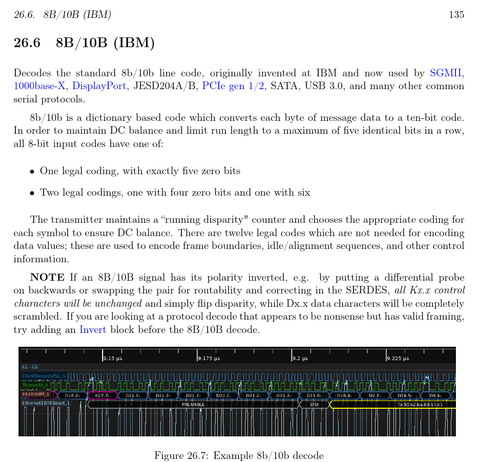 Manual page for the ngscopeclient 8b/10b decode. At the bottom of the page, a paragraph reads:

If an 8B/10B signal has its polarity inverted, e.g. by putting a differential probe on backwards or swapping the pair for routability and correcting in the SERDES, all Kx.x control characters will be unchanged and simply flip disparity, while Dx.x data characters will be completely scrambled. If you are looking at a protocol decode that appears to be nonsense but has valid framing, try adding an Inve…