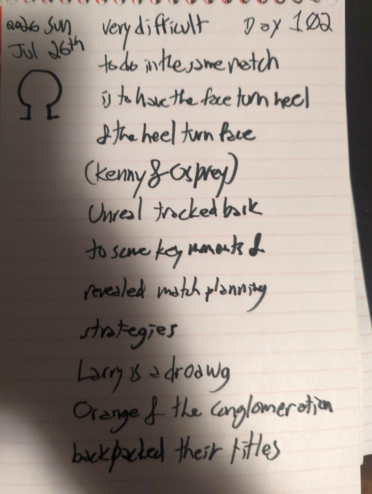 (omega symbol sketch)

very difficult to do in the same match 

is to have the face turn heel

& the heel turn face

(Kenny & Osprey)

Unreal tracked back to some key moments 

& revealed match planning 

strategies

Larry is a droawg

Orange & the Conglomeration 

backpacked their titles