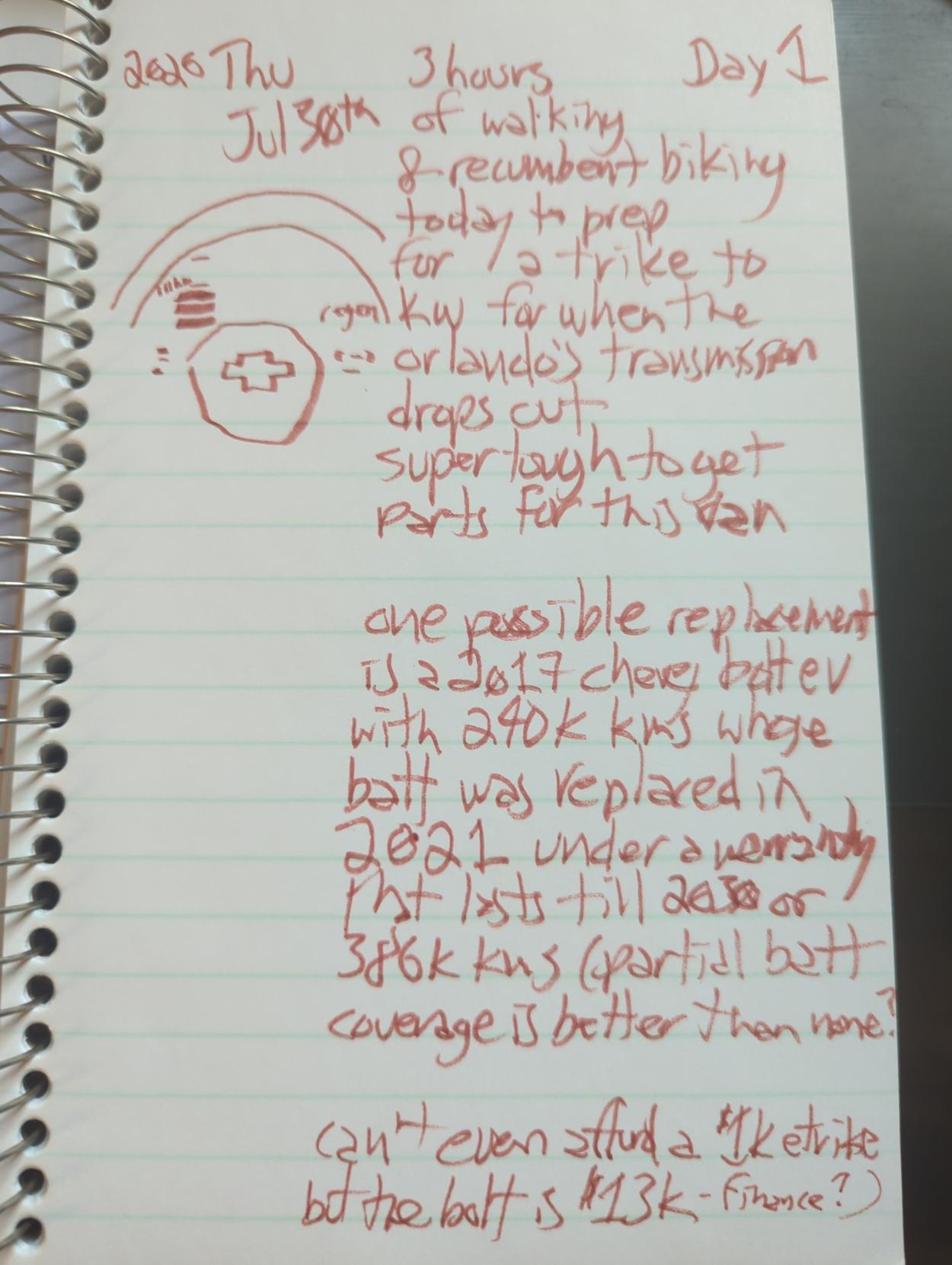 (bolt wheel & dash sketch with 111km range on half battery)

3 hours of walking & recumbent biking today to prep for a trike to kw for when the orlando's transmission drops out

super tough to get parts for this van

one possible replacement is a 2017 chevy bolt ev with 240k kms whose batt was replaced in 2021under a warranty that lasts till 2030 or 386k kms (partial batt coverage is better than none?

can't even afford a $1k etrike but the bolt is $13k - finance? )
