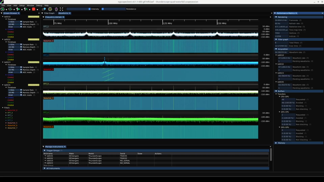 ngscopeclient showing four 1 Gsps waterfalls simultaneously