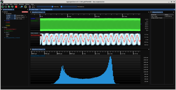 ngscopeclient showing fall time of a signal varying sinusoidally