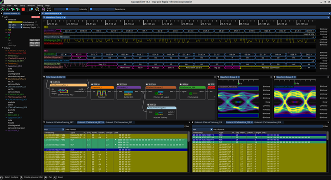 screenshot of ngscopeclient with eye patterns and decodes of a pcie gen2 signal