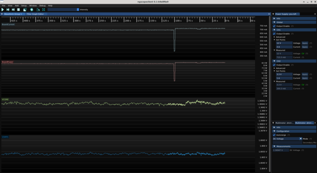 ngscopeclient screenshot showing power usage dipping during loading of a new bitstream, then climbing to slightly above the previous value as the quad PLL starts