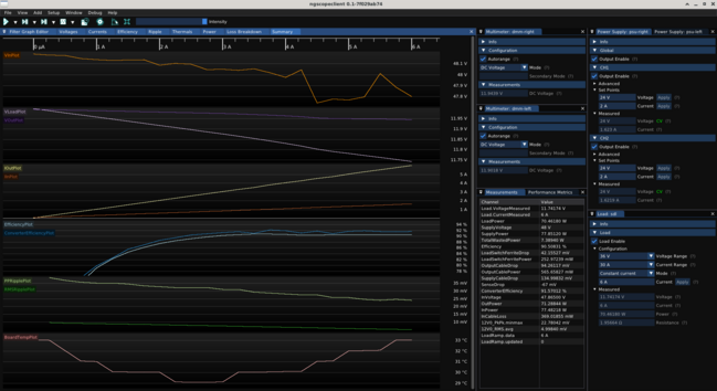 ngscopeclient session showing measured characterization data.

Voltages slowly fall with increasing load due to cable losses. Current increases linearly on input and output.

Efficiency climbs sharply from off-scale low at low load to a stable 90-91% starting around 2.5A.

Ripple starts out around 40 mV p-p / 10 mV RMS and falls to about 25 mV p-p and 5 mV RMS at max load.

Board temp is pretty stable from 29 to 33C, slightly increasing at higher loads with a cooldown period at the beginning.