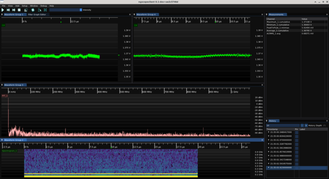 ngscopeclient screenshot showing ripple waveforms. A very slight bright spot in the spectrogram is visible at ~250 MHz around the center of the plot.