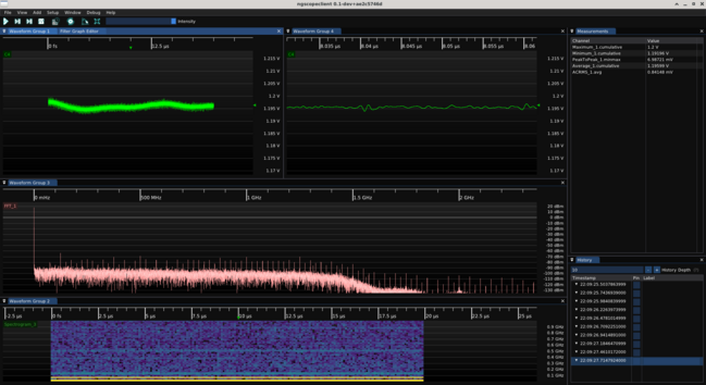 ngscopeclient screenshot showing ripple waveforms