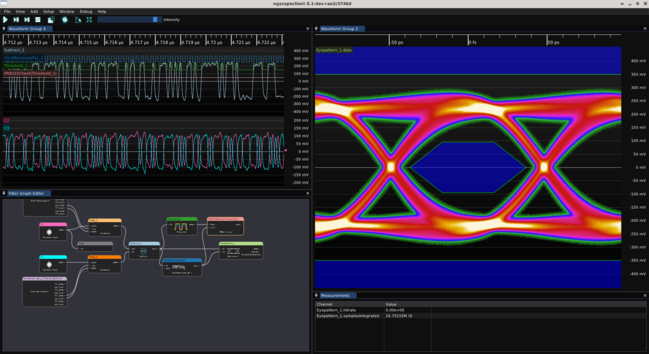 ngscopeclient screenshot showing a nice open PRBS15 eye with no mask violations