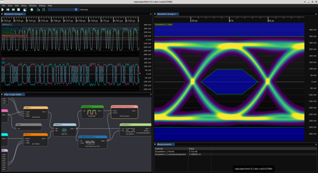 Screenshot of ngscopeclient showing a beautiful round open PRBS-15 eye with a BER in the e-8 range after 1.3G UIs