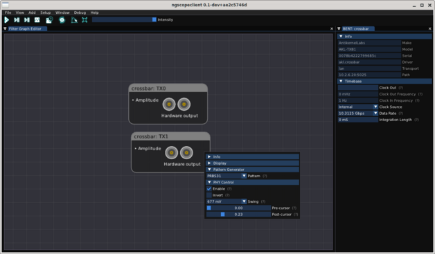ngscopeclient screenshot showing configuration dialog for the BERT transmit channel