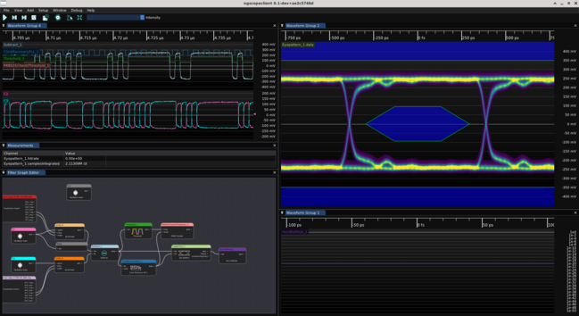 ngscopeclient screenshot showing eye pattern with a small step visible in the rising/falling edges