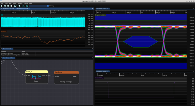 ngscopeclient screenshot showing a trend of the logic-0 level dipping sharply when the PRBS has a couple long runs of 0s