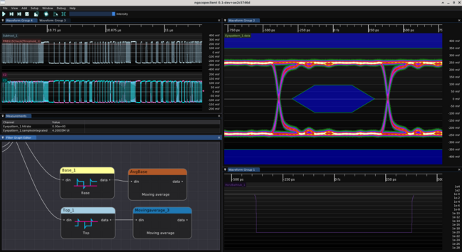 ngscopeclient screenshot showing the PRBS-15 pattern with a lot of zeroes in the LFSR