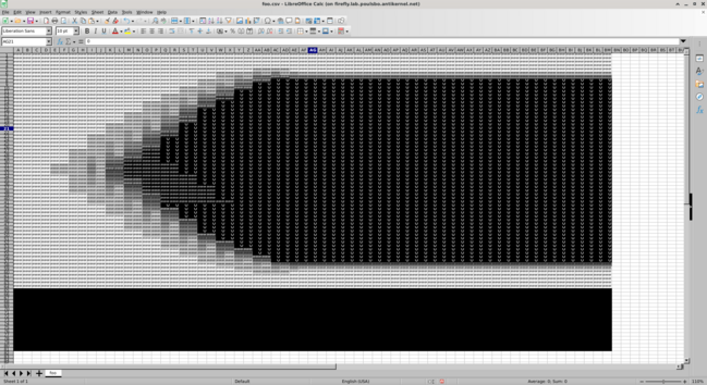 Spreadsheet screenshot showing a partial eye pattern