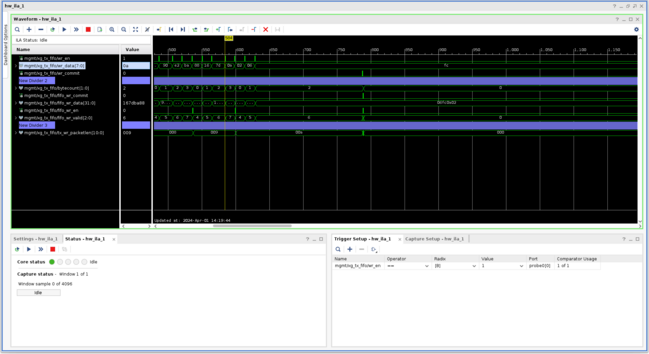 Vivado logic analyzer capture showing the last few bytes in the packet
