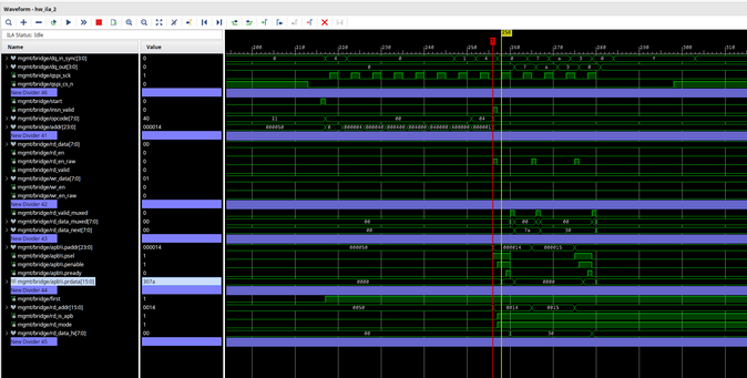 Vivado ILA screenshot showing quad SPI - APB bridge in action
