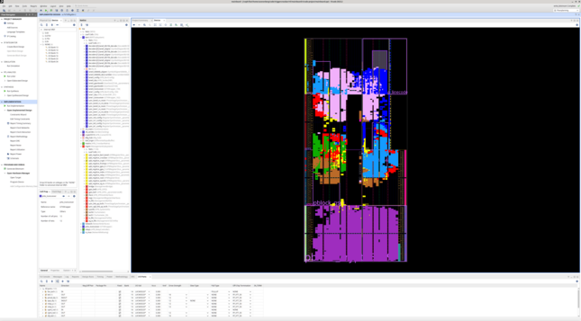 Vivado floorplan view of an XC7K70T showing a large purple blob at the bottom, a large pink blob at the top, blue mostly to the right, and a lot of small different colored regions of logic