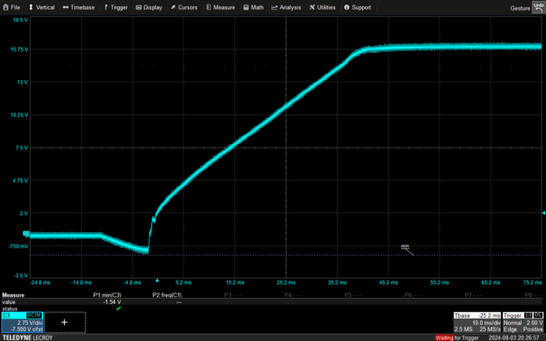 Scope waveform showing input flatlined then falling to -1.54V for a short time before sharply climbing up to +16V