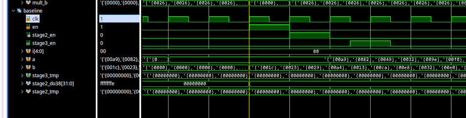 Vivado simulation showing a signal called stage3_en going high half a cycle after stage2_en goes low