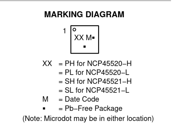 Datasheet drawing showing a DFN package that has a pin 1 mark plus a very similar looking dot meaning "lead free" which can be in one of two locations 